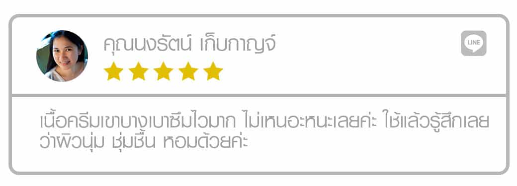 รีริวครีมลดริ้วรอย Promys